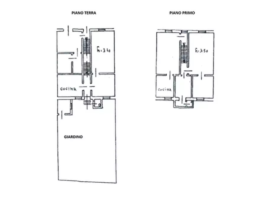 Immagine 40 di Villa in vendita  a Montelupo Fiorentino