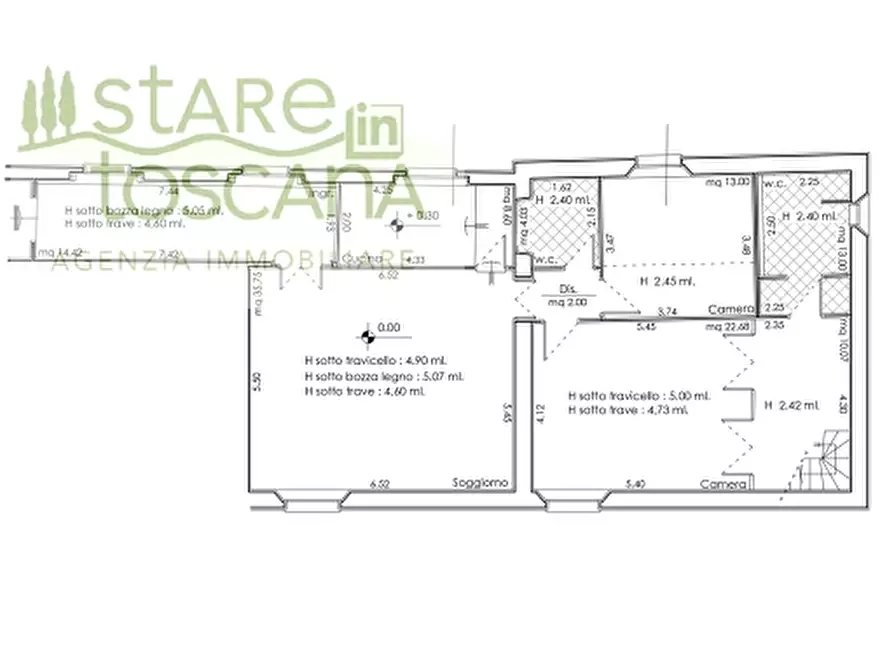 Immagine 37 di Appartamento in vendita  a Scandicci