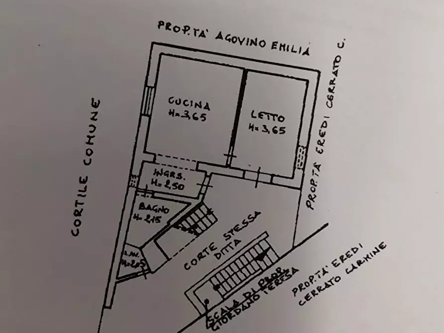 Immagine 3 di Casa semindipendente in vendita  in Via Acquarossa 1 a Sarno