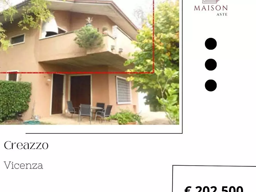 Appartamento in vendita in Via Rivella 1 a Creazzo