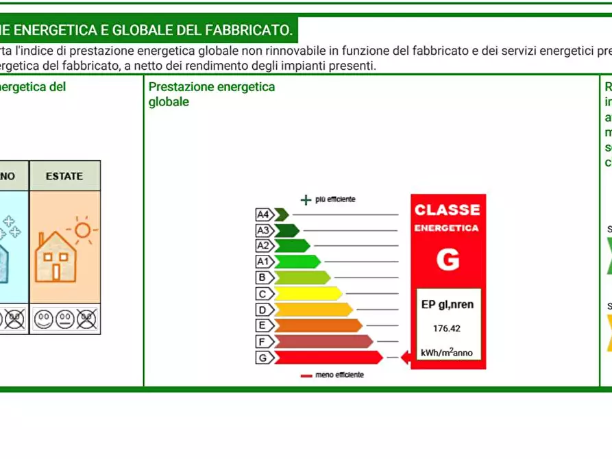 Immagine 44 di Villa in vendita  in Via Lombarda a Capannori