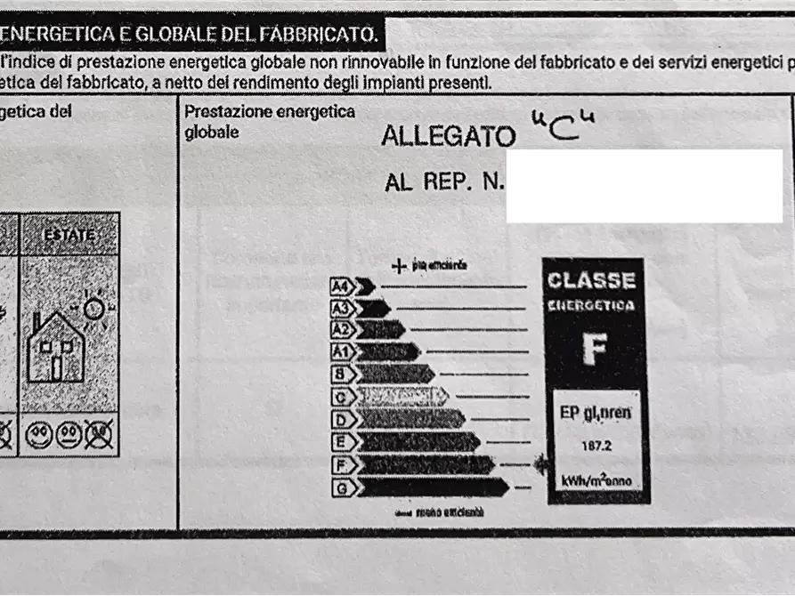 Immagine 26 di Villa in vendita  in via delle ville  493 a Capannori
