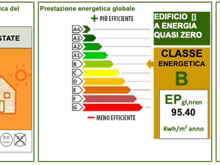 Immagine 41 di Villa in vendita  in via romana 33 a Capannori