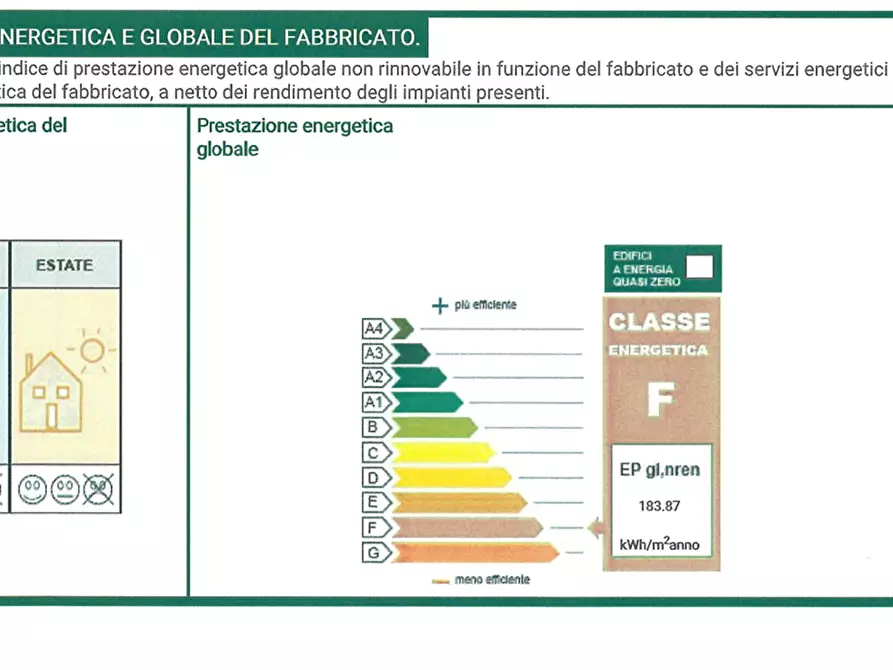 Immagine 40 di Porzione di casa in vendita  in via delle ville 493 a Capannori