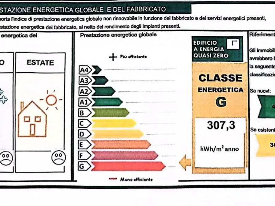 Immagine 29 di Appartamento in vendita  in via ponte maggiore a Capannori