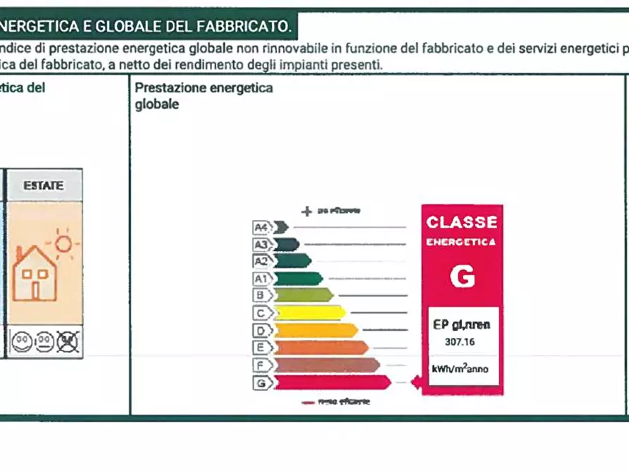 Immagine 34 di Casa indipendente in vendita  in via delle selvette a Capannori