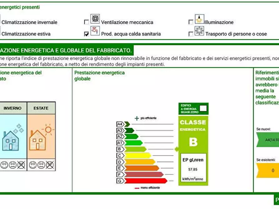Immagine 38 di Porzione di casa in vendita  in via cercatoia alta a Montecarlo