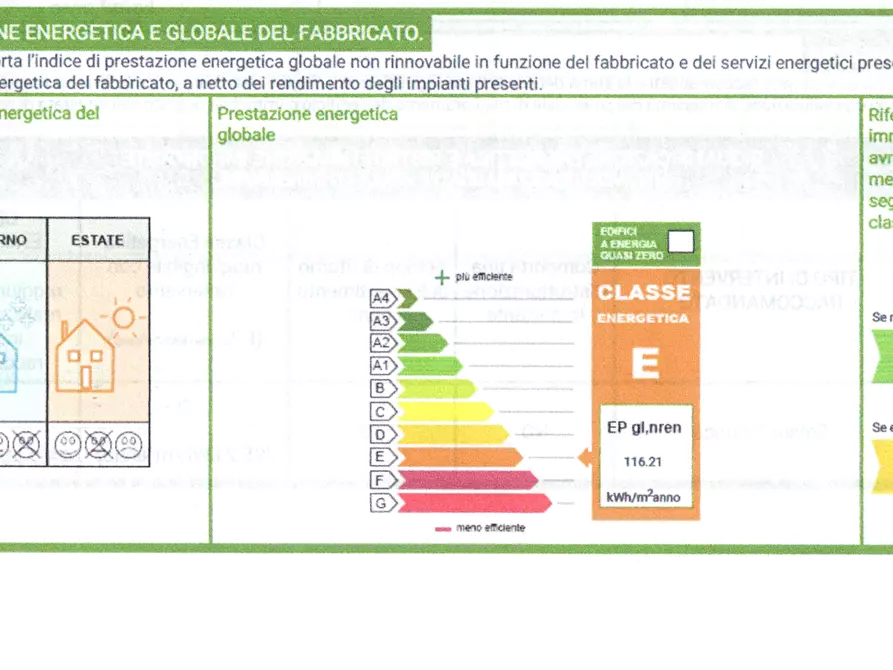 Immagine 37 di Villa in vendita  in via delle ville a Capannori
