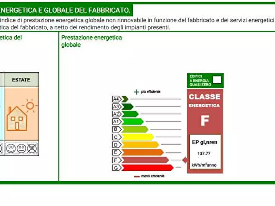 Immagine 31 di Appartamento in vendita  in altopascio a Altopascio
