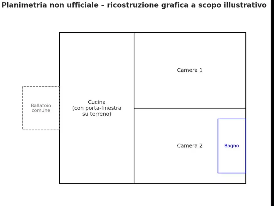 Immagine 17 di Appartamento in vendita  in Via cesare battisti  6 a Ferrera Di Varese