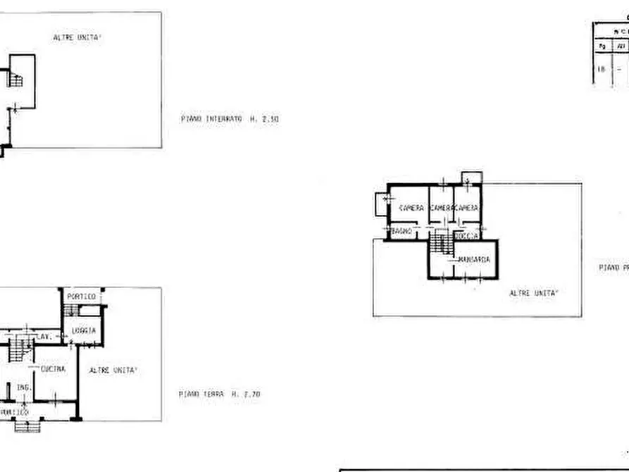 Immagine 4 di Villa in vendita  a Mestrino