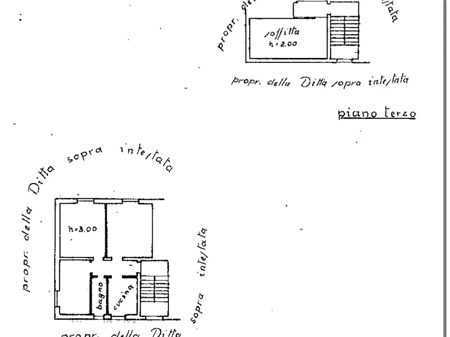 Immagine 10 di Appartamento in vendita  in Via vecchia per solaro 33 a Saronno