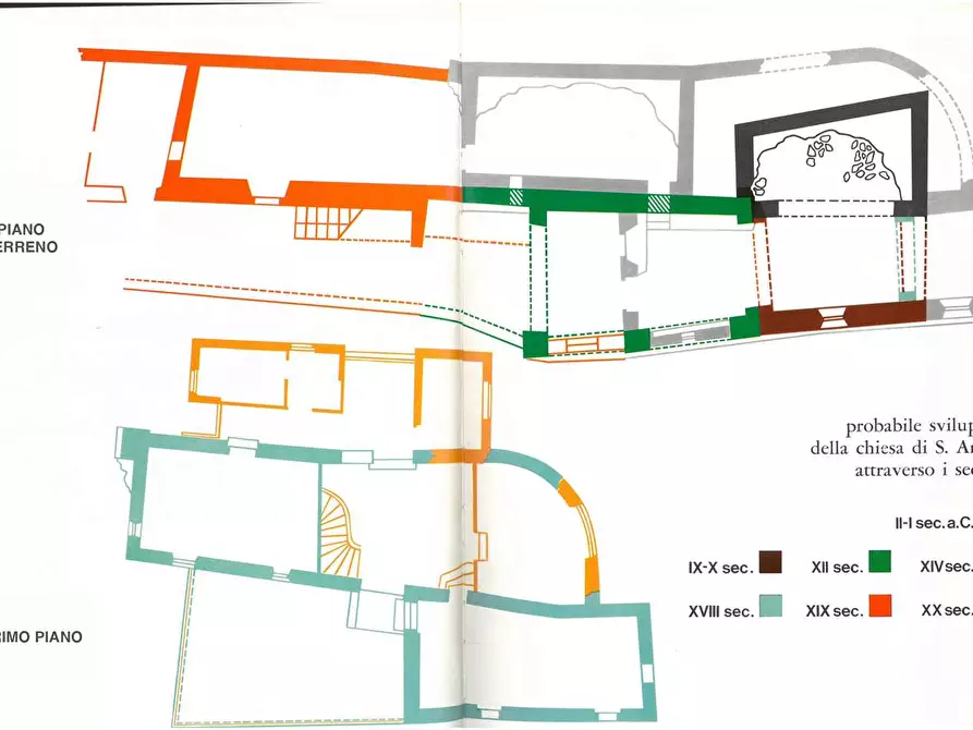 Immagine 29 di Villa in vendita  in Via Julia Augusta a Alassio