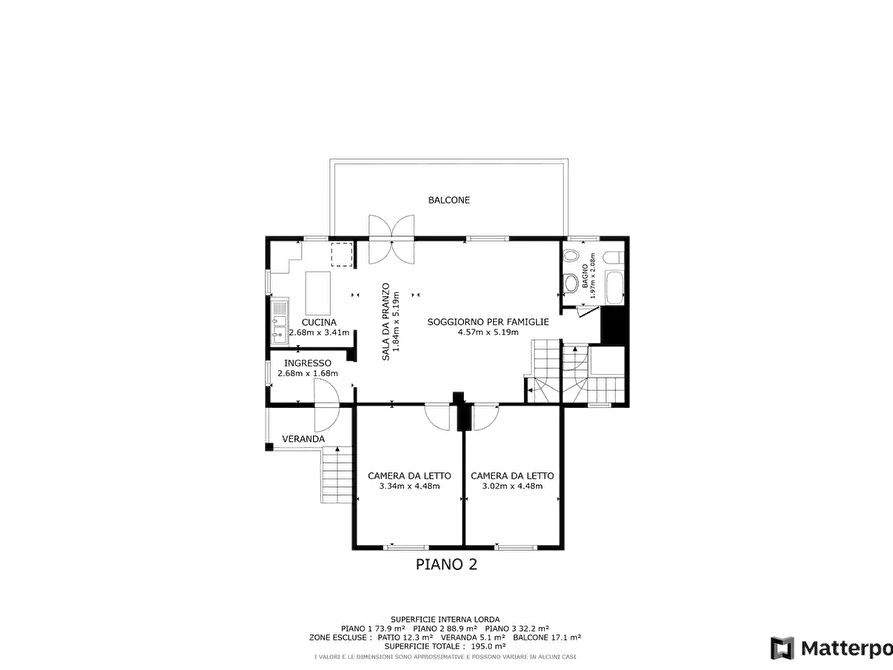 Immagine 49 di Villa in vendita  in Via Sapel 2 a Roburent