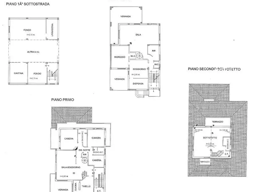 Immagine 41 di Villa in vendita  in Viale Italia a San Giustino