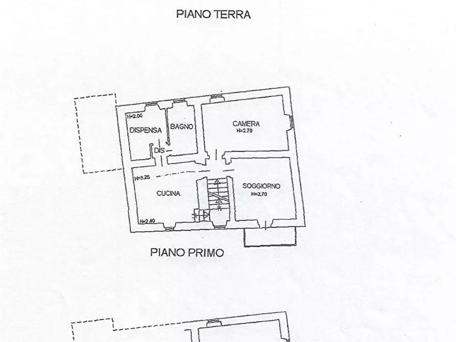Immagine 9 di Rustico / casale in vendita  in Lugnano a Città Di Castello