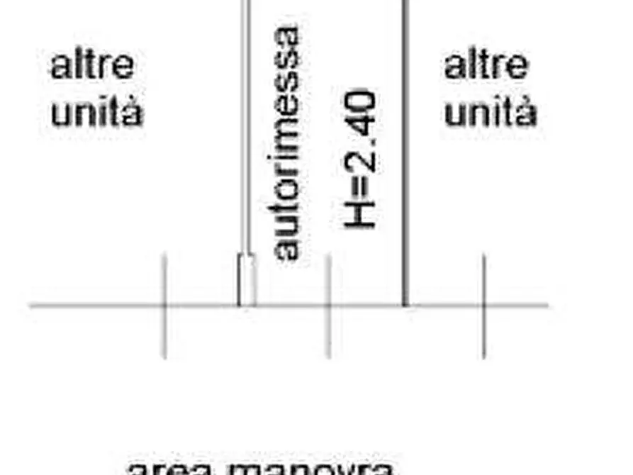 Immagine 4 di Garage in vendita  in Via Udine  snc a Verona