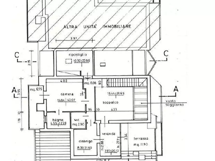 Immagine 28 di Appartamento in vendita  in Via Bortolo Eugenio Fina 103 a Vicenza