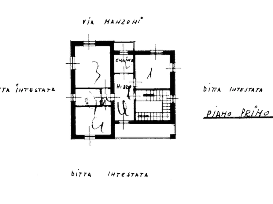 Immagine 21 di Villa in vendita  in via Manzoni a Albiate