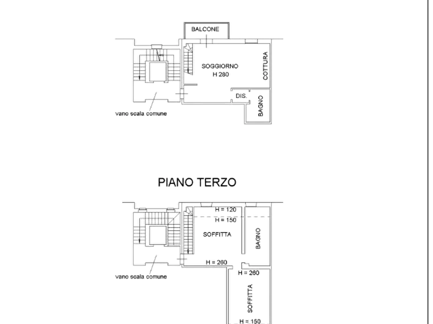 Immagine 24 di Appartamento in vendita  in Via Bartolomeo Stefani a Mantova