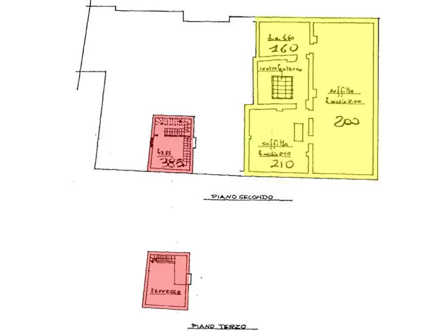 Immagine 20 di Villa in vendita  in Località Poneta a Greve In Chianti