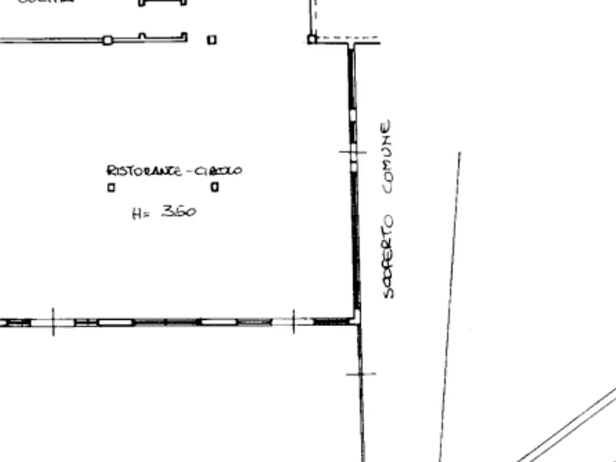 Immagine 20 di Negozio in vendita  in Via delle Rondini  a Pesaro