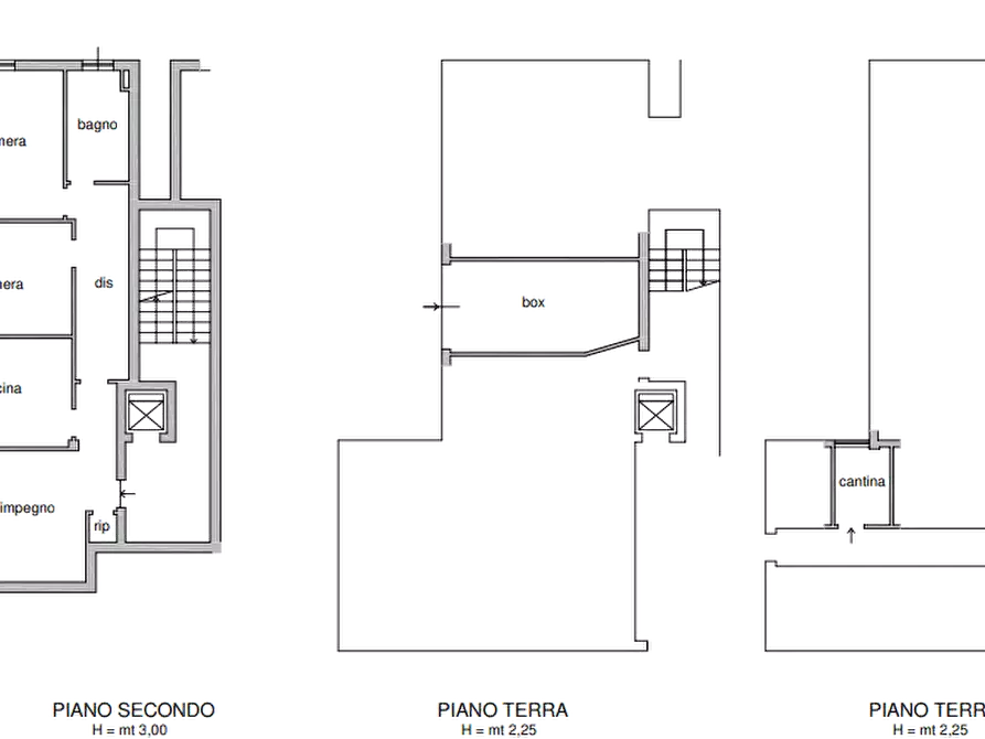 Immagine 11 di Appartamento in vendita  in Via Armando  Diaz  a Sant'angelo Lodigiano