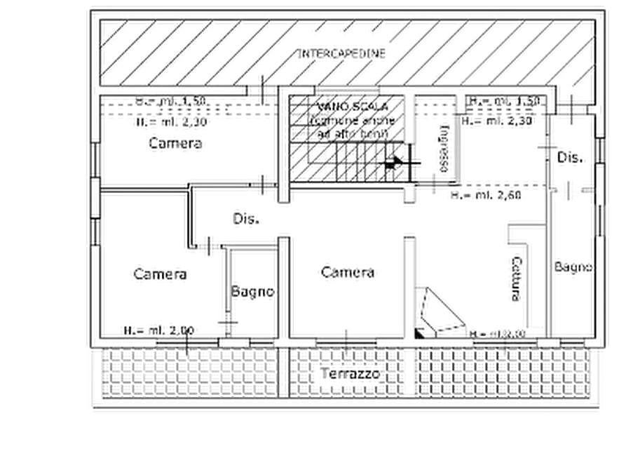 Immagine 13 di Ufficio in vendita  in Via Appia Vecchia a Genzano Di Roma