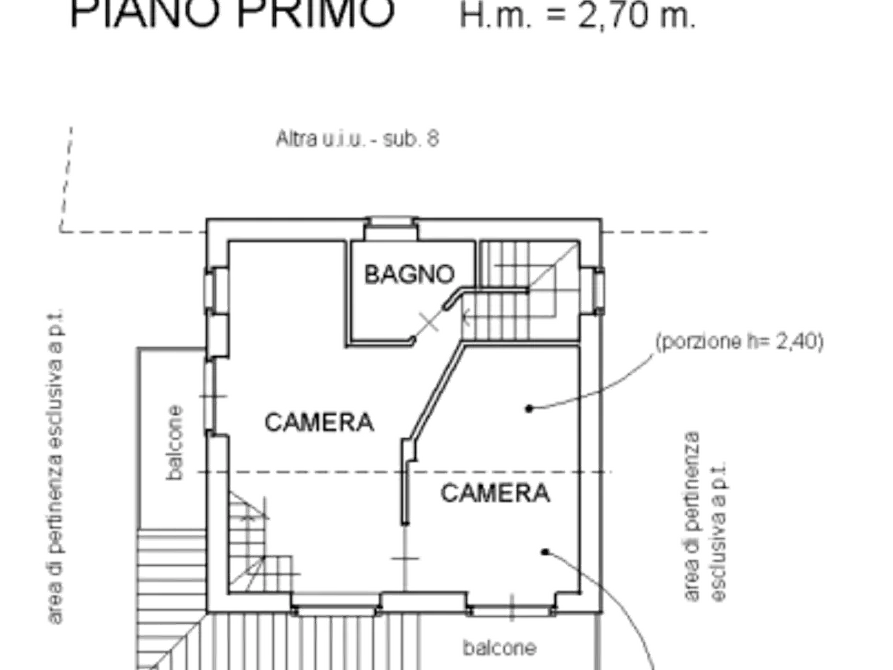 Immagine 27 di Villa in vendita  in Strada dei Comuni  a Caselette