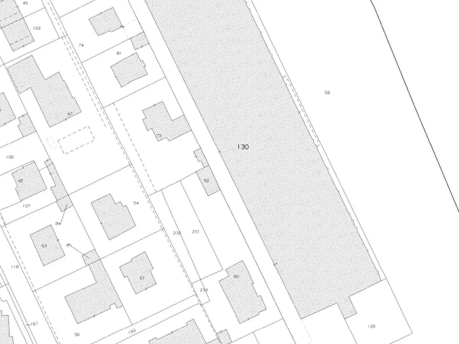 Immagine 27 di Negozio in vendita  in Via per Canegrate  a Legnano