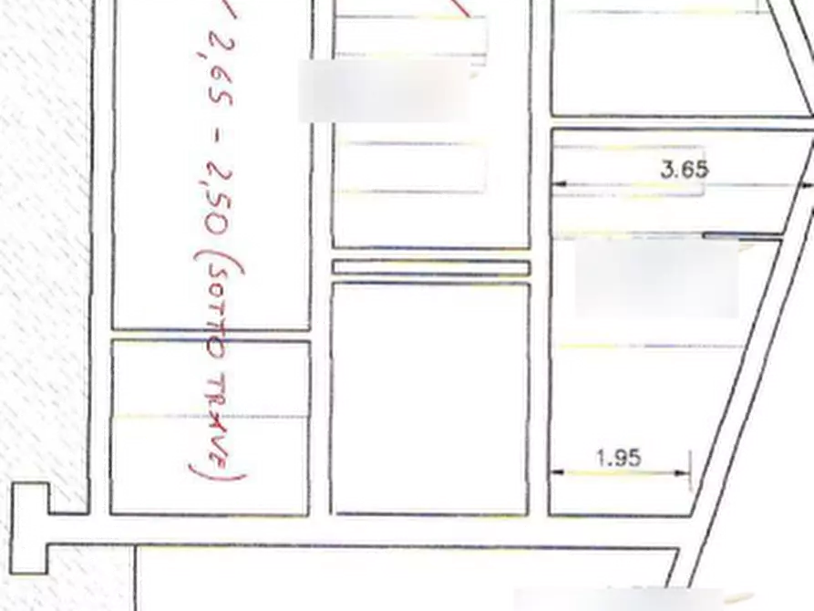 Immagine 10 di Negozio in vendita  in Via Trento a San Felice Del Benaco