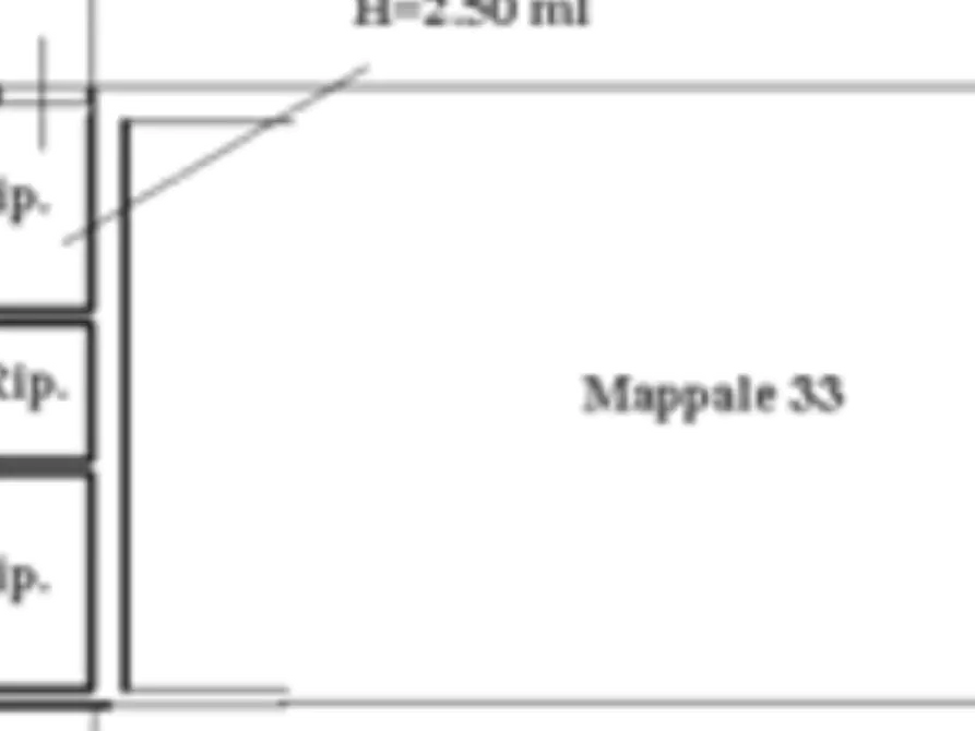 Immagine 13 di Villa in vendita  in Stradello Campestre a Villimpenta