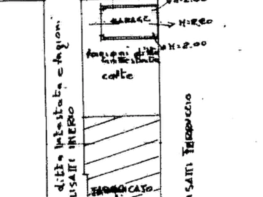 Immagine 22 di Appartamento in vendita  in Via Conca a Ferrara
