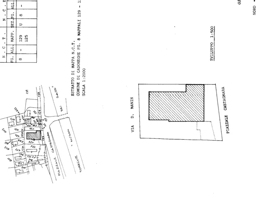 Immagine 13 di Negozio in vendita  in Piazzale Castagnara a Cadoneghe