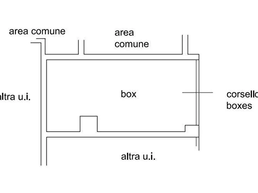 Immagine 26 di Garage in vendita  in Via Piero Gobetti a Garbagnate Milanese