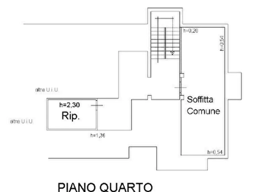 Immagine 22 di Appartamento in vendita  in Via Liri a Grosseto