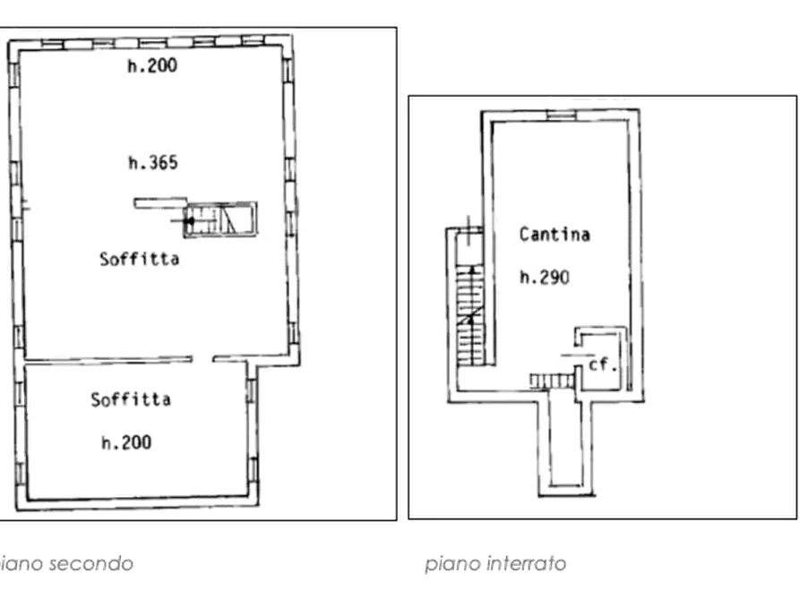 Immagine 32 di Negozio in vendita  in Località Madonnina di Prabiano a Villafranca Di Verona