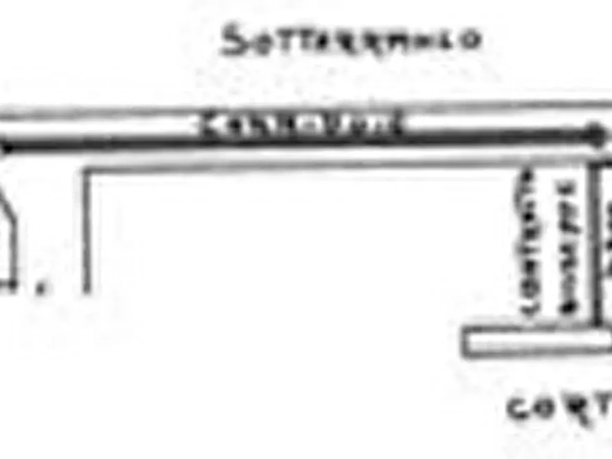 Immagine 19 di Appartamento in vendita  in Via Urbino a Torino