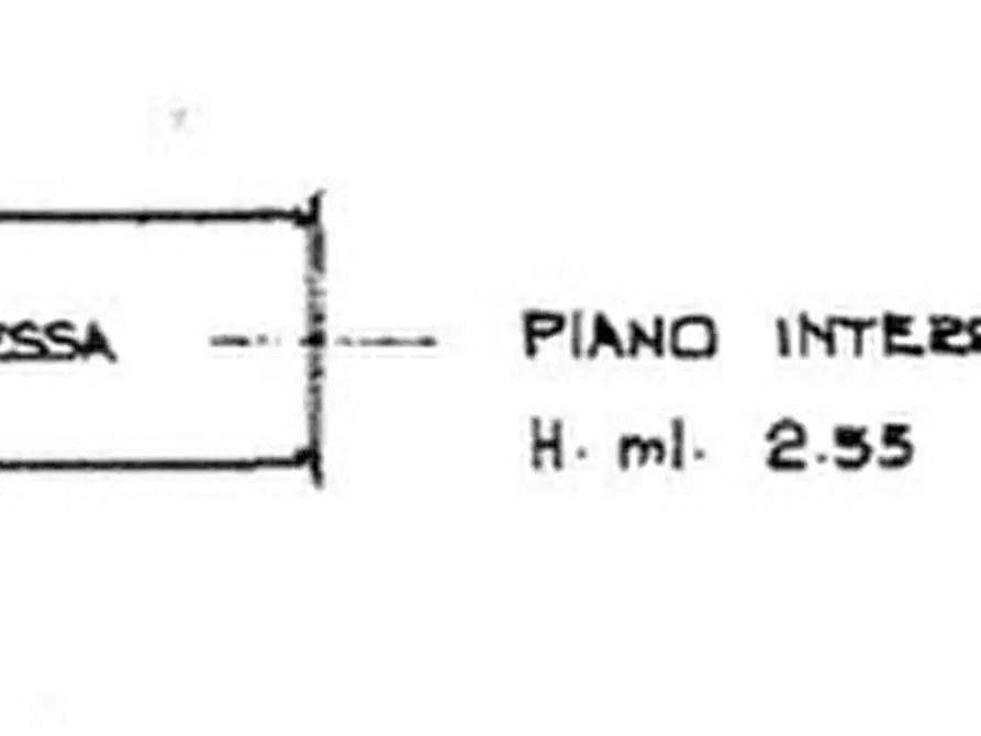 Immagine 18 di Appartamento in vendita  in Via Galileo Galilei a Cavezzo