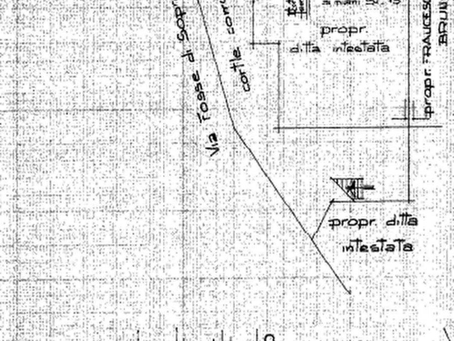Immagine 24 di Appartamento in vendita  in Via Fosse di Sopra a Enego