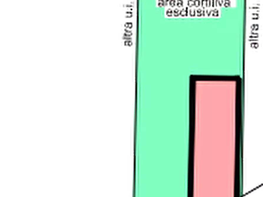 Immagine 6 di Porzione di casa in vendita  in Via Ferrara a Ostellato