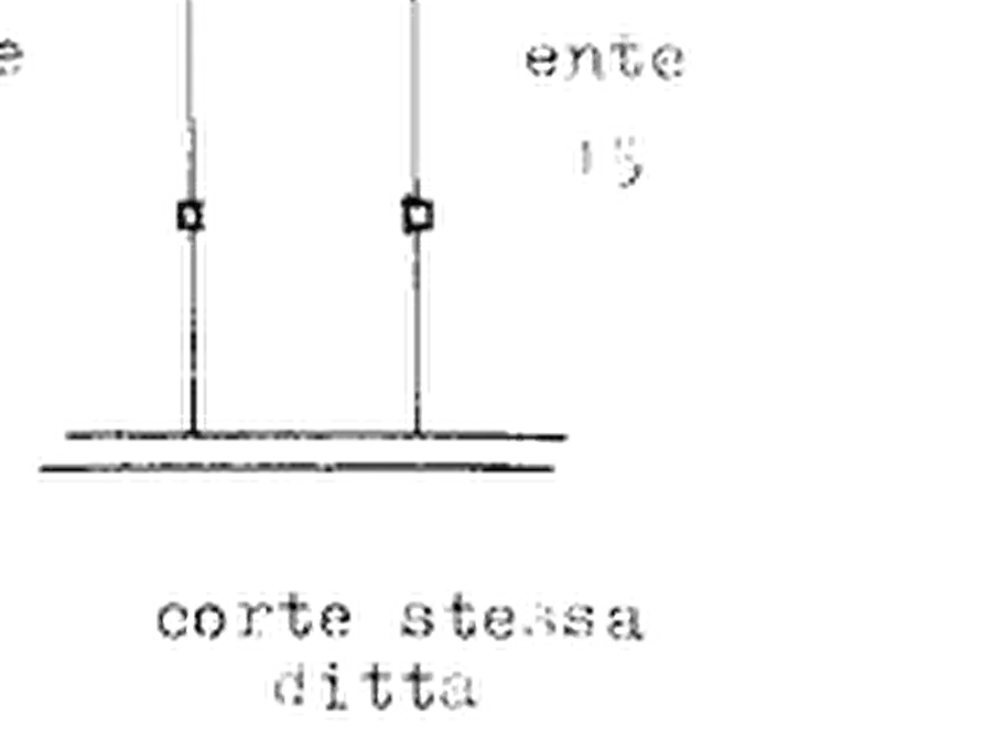 Immagine 2 di Posto auto in vendita  in Via Giuseppe Garibaldi  a Monfalcone