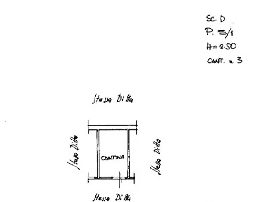 Immagine 26 di Appartamento in vendita  in Corso Italia  a Anzio