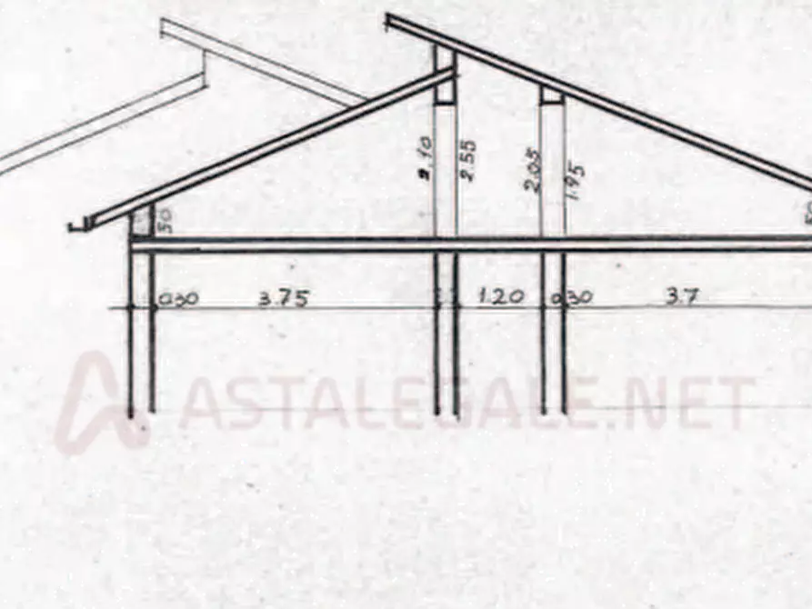 Immagine 23 di Appartamento in vendita  in Via Orazio Fontana a Pesaro