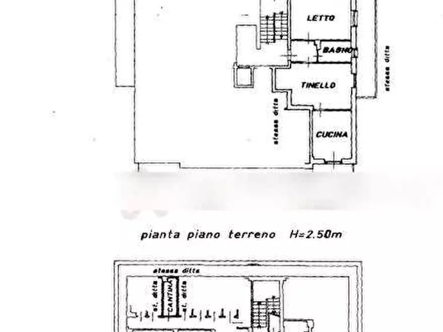 Immagine 23 di Appartamento in vendita  in Str. Fontana Sistina a Monastero Di Lanzo