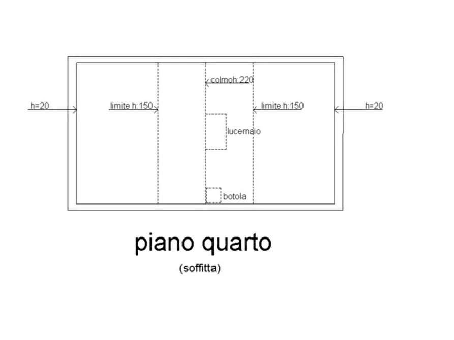 Immagine 17 di Appartamento in vendita  in Via Passeri a Pesaro