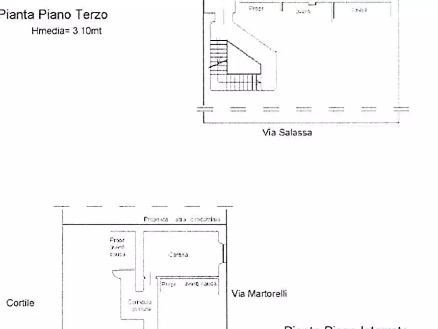 Immagine 18 di Appartamento in vendita  in Via Salassa a Torino