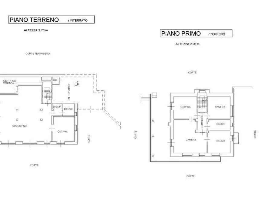 Immagine 28 di Villa in vendita  in via Valgrana a Reano