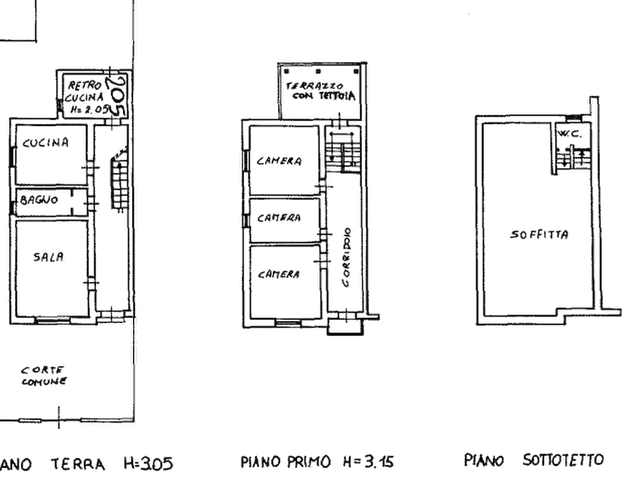Immagine 5 di Appartamento in vendita  in Via Marecchiese a Rimini