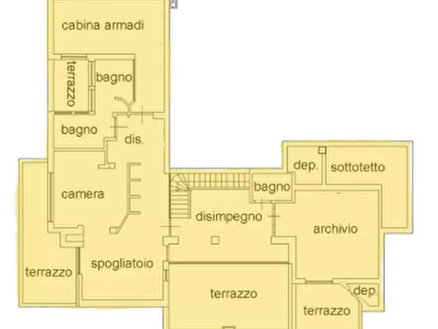 Immagine 11 di Villa in vendita  in Strada Cenasco a Moncalieri